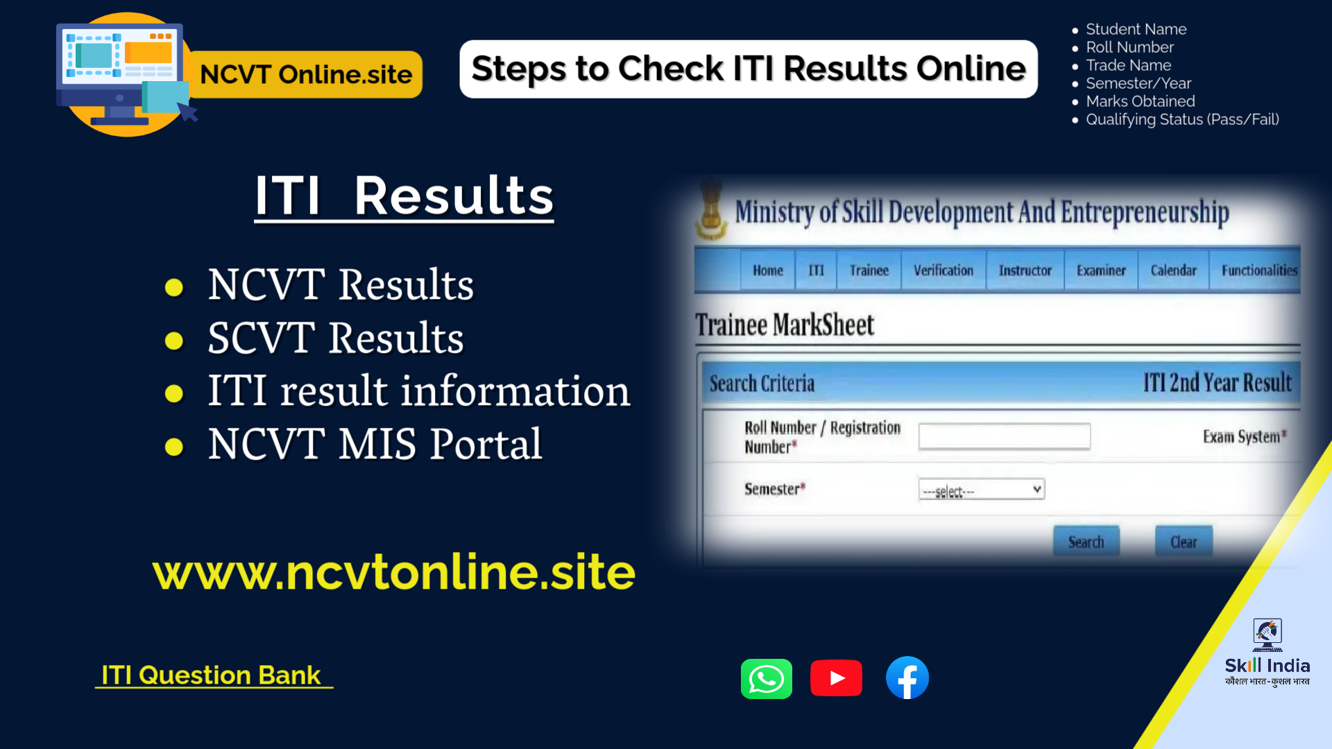 ITI Result